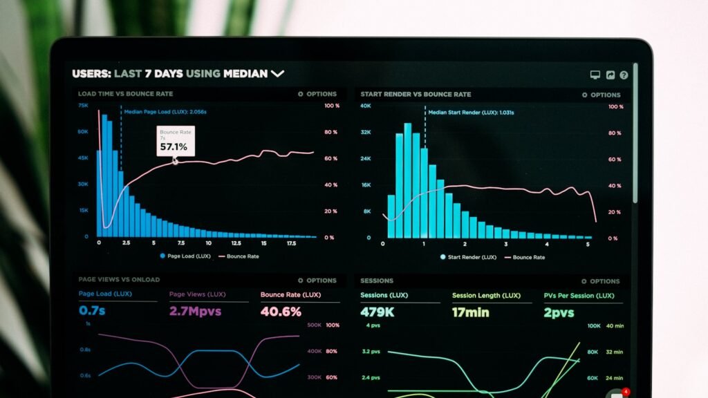 An analytics dashboard representing venture capital and startup funding